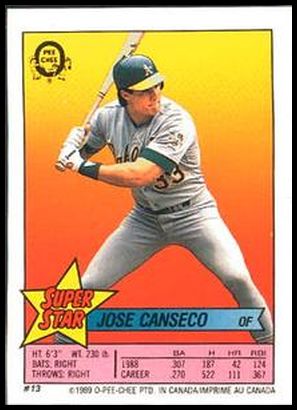 13 Jose Canseco
